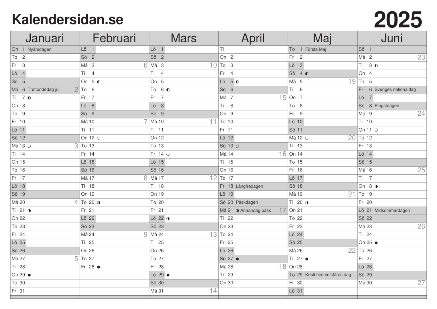 Kalender 2025